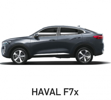 Отзывы Полировка Haval F7x